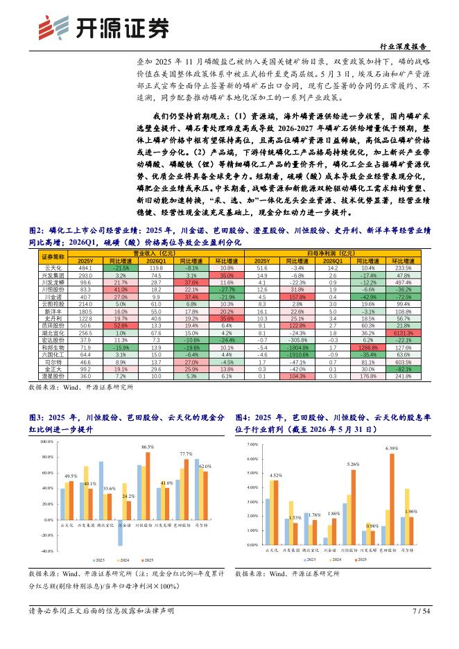 开源证券：基础化工行业深度报告：战略资源+新能源双轮驱动，磷化工迎来需求结构重塑、新旧动能加速转换_第7页