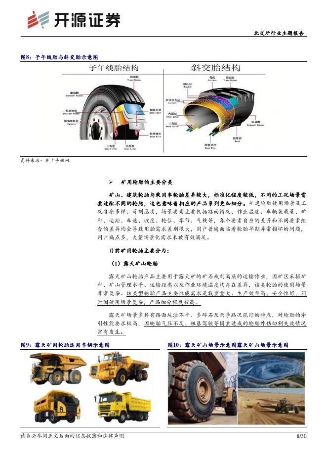 开源证券：北交所行业主题报告：智能矿山和无人驾驶催生轮胎革命，掘金千亿智能矿卡后市场-260610_第8页