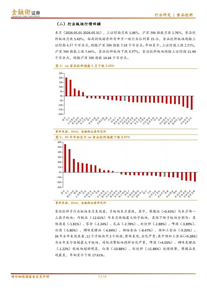 金融街证券：食品饮料行业4月ETF策略：淡季寻底，重视底部机会_第7页