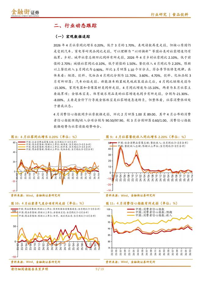 金融街证券：食品饮料行业4月ETF策略：淡季寻底，重视底部机会_第9页