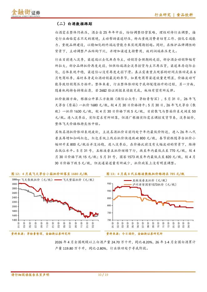 金融街证券：食品饮料行业4月ETF策略：淡季寻底，重视底部机会_第10页