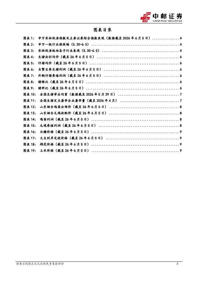 中邮证券：农林牧渔行业周报：猪价磨底，5月产能去化加速_第3页
