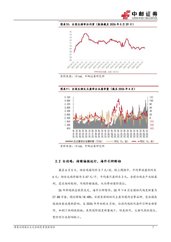 中邮证券：农林牧渔行业周报：猪价磨底，5月产能去化加速_第7页