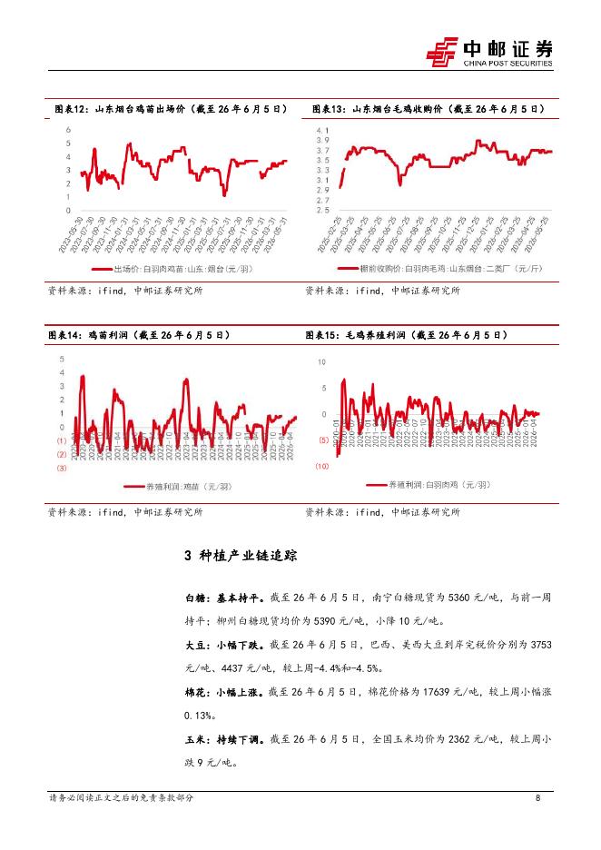 中邮证券：农林牧渔行业周报：猪价磨底，5月产能去化加速_第8页