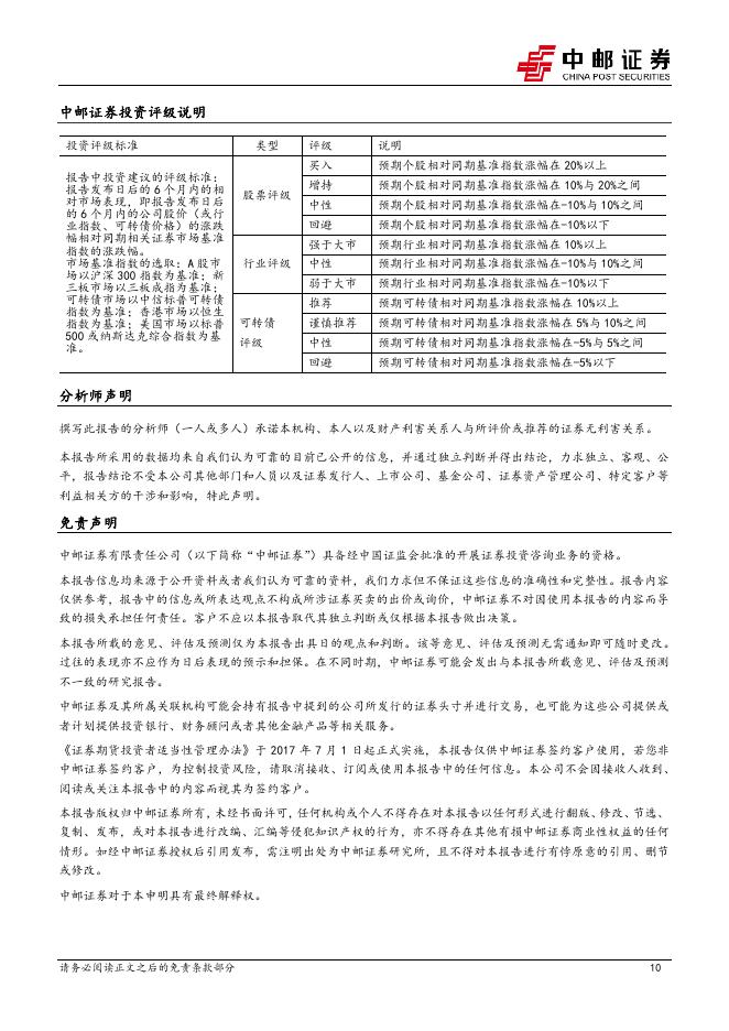 中邮证券：农林牧渔行业周报：猪价磨底，5月产能去化加速_第10页