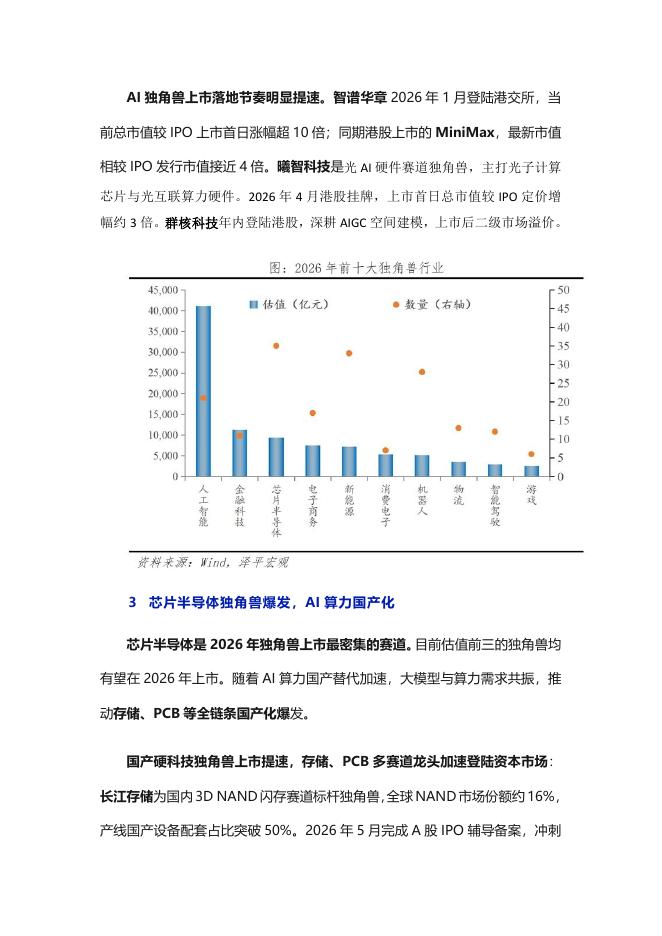 泽平宏观：中国独角兽排行榜2026_第7页
