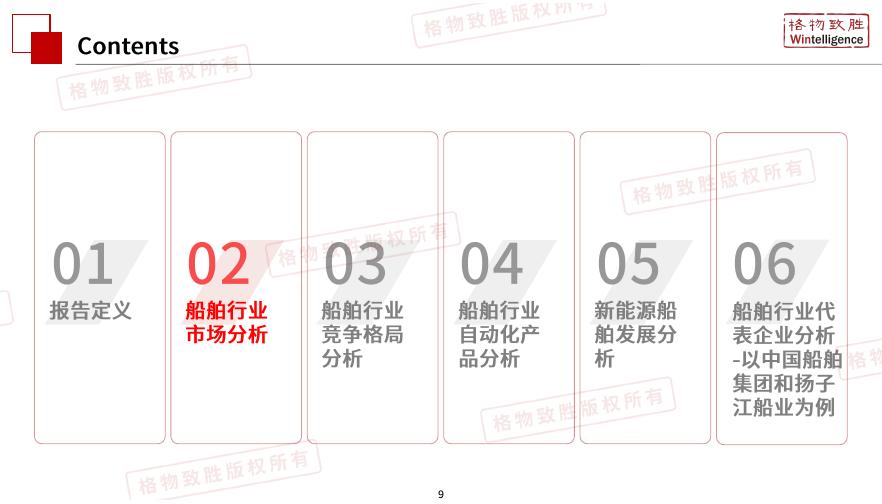 格物致胜：2026年中国船舶行业市场白皮书_第9页