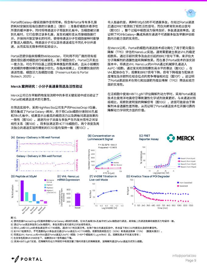 PORTAL：2026年药物发现白皮书-攻克透膜性难题胞内递送技术开启药研新时代_第9页