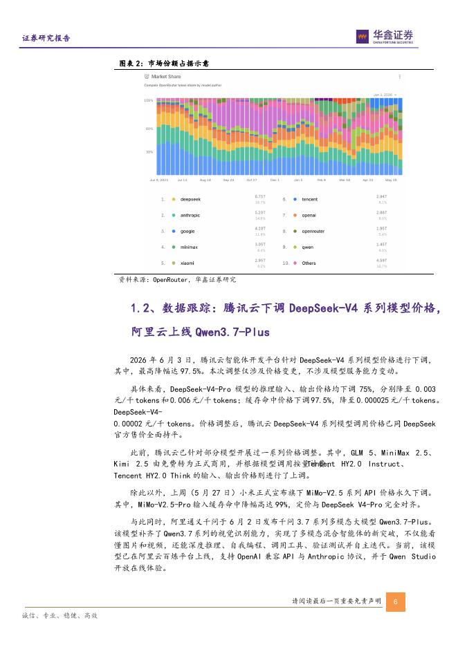 华鑫证券：计算机行业周报：Gemma412B开启本地多模态AI新时代，MiniMaxM3正式发布_第6页