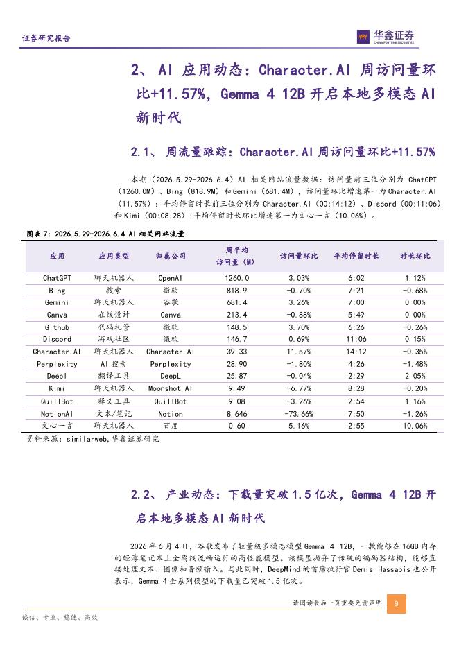 华鑫证券：计算机行业周报：Gemma412B开启本地多模态AI新时代，MiniMaxM3正式发布_第9页