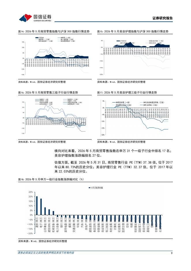 国信证券：商贸零售行业6月投资策略：618大促折射AI与渠道新变局，优质龙头彰显韧性_第9页