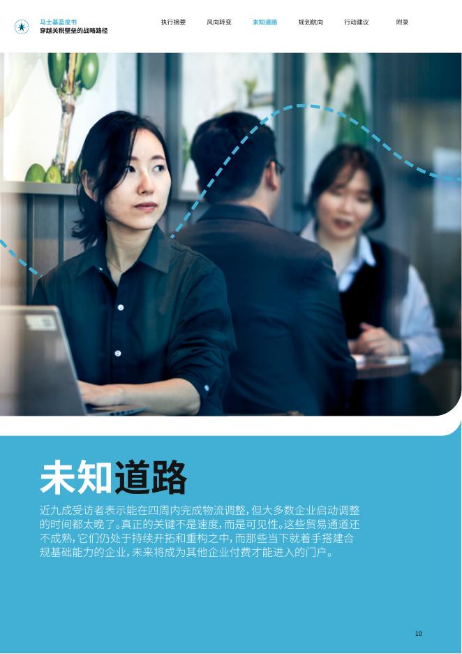 马士基：亚太贸易动能：穿越关税壁垒的战略路径蓝皮书_第10页