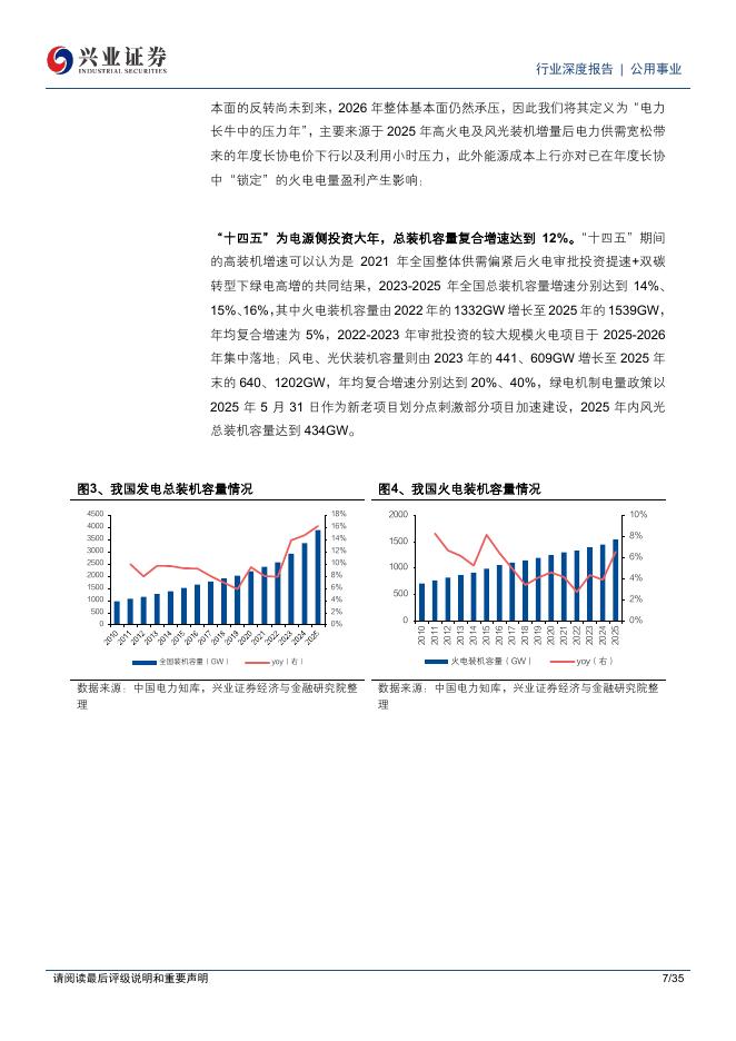 兴业证券：电力行业专题：短期有压，长期有光_第7页