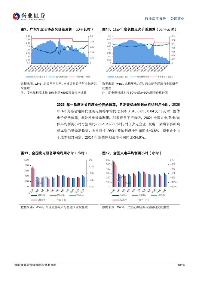 兴业证券：电力行业专题：短期有压，长期有光_第10页