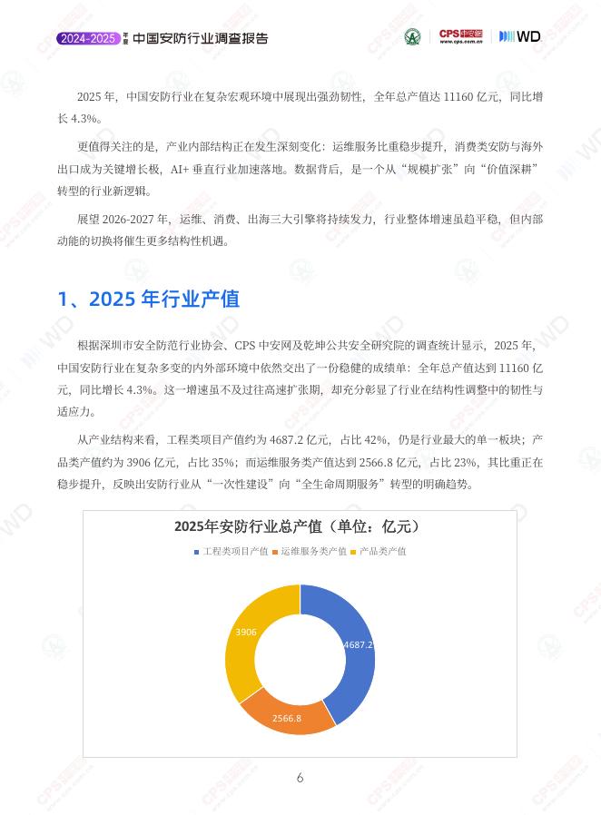 CPS中安网：2025-2026安防行业调查报告_第6页