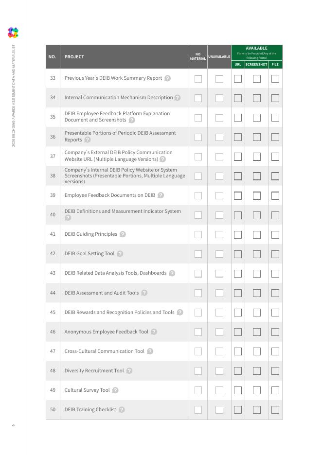 雇主品牌研究所：2026年多元公平包容大奖申报指南报告（英文版）_第9页