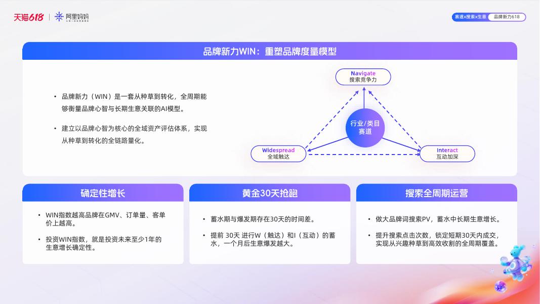 阿里妈妈：2026年阿里妈妈产品全景指南_第6页