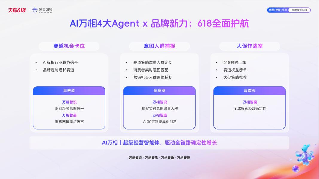 阿里妈妈：2026年阿里妈妈产品全景指南_第7页
