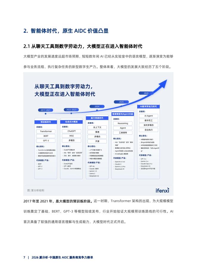 爱分析：2026年中国原生AIDC服务商竞争力榜单_第8页
