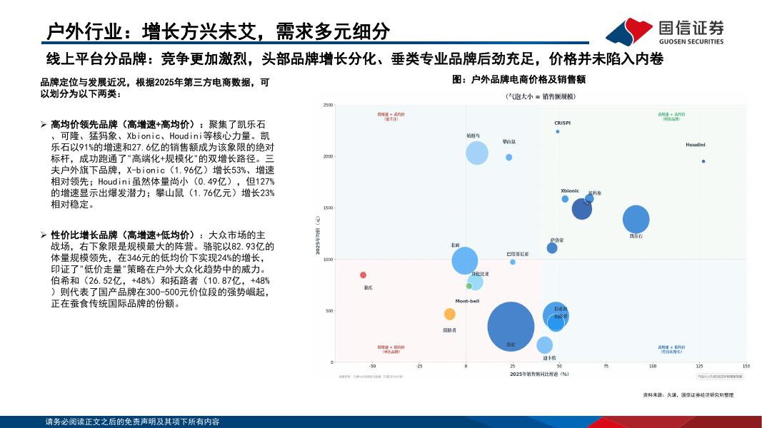 国信证券：三夫户外（002780）-三十年户外基因沉淀，品牌运营转型迎来盈利拐点_第9页