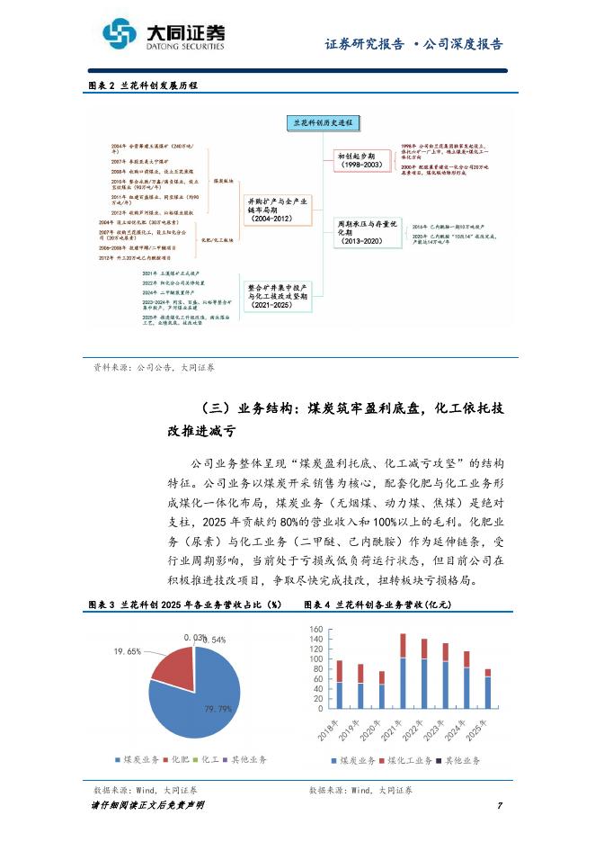 大同证券：兰花科创（600123）-优质无烟煤龙头，煤化一体静待周期反转与技改红利释放_第7页
