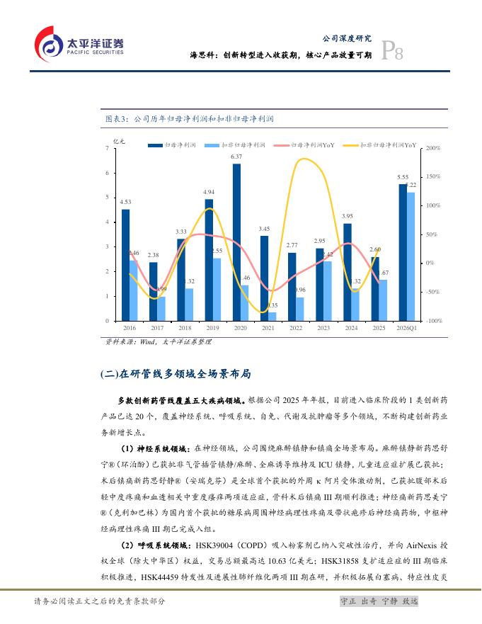 太平洋证券：海思科：创新转型进入收获期，核心产品放量可期_第8页