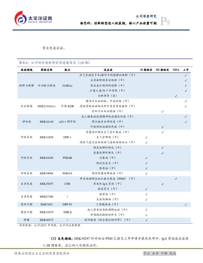太平洋证券：海思科：创新转型进入收获期，核心产品放量可期_第9页