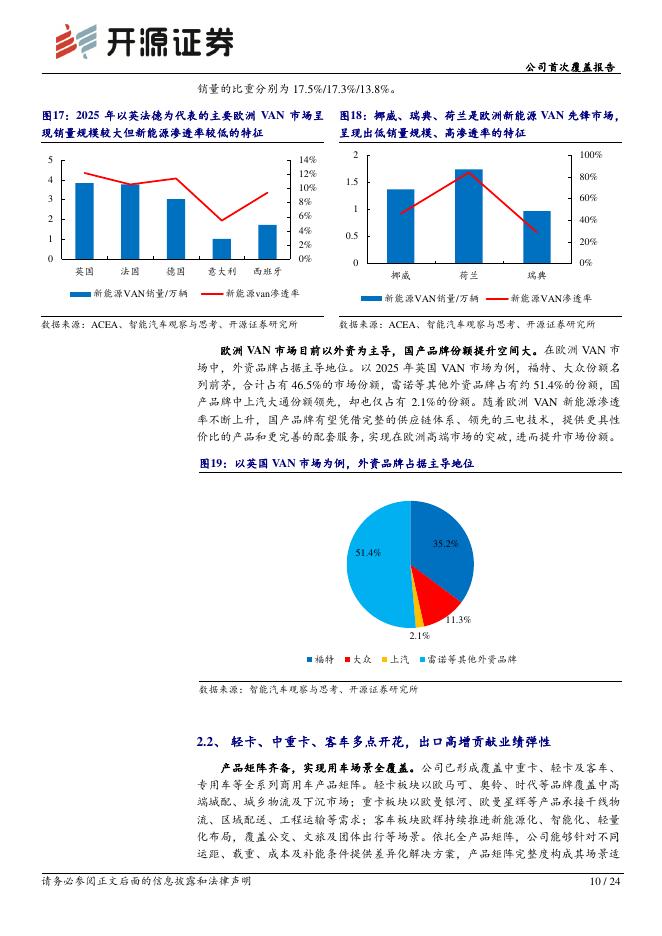 开源证券：福田汽车（600166）-公司首次覆盖报告：出口、新能源与重卡升级共振，利润进入上行周期_第10页