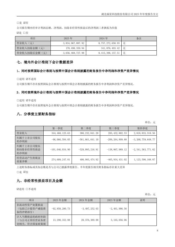 000926-福星股份：2025年年度报告_(更正后)_第8页