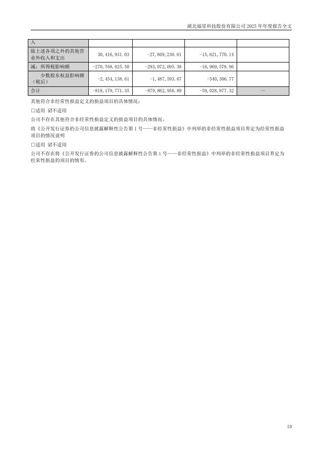 000926-福星股份：2025年年度报告_(更正后)_第10页