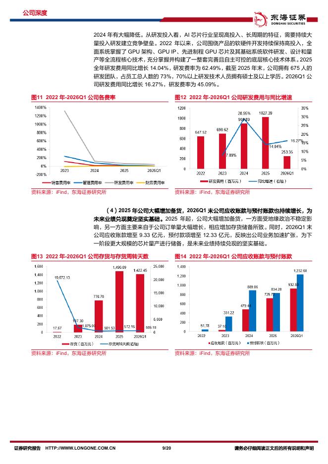 东海证券：沐曦股份（688802）-公司深度报告：全栈通用GPU布局，拓展互联网等客户打造关键增量_第9页
