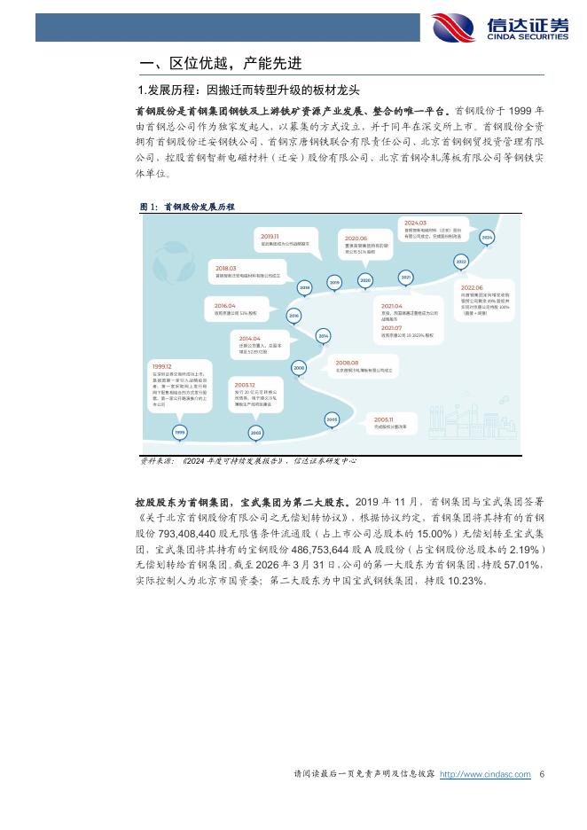 信达证券：首钢股份首次覆盖报告：底部夯实，蓄势待发_第6页