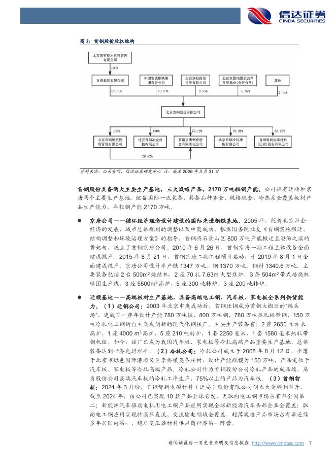 信达证券：首钢股份首次覆盖报告：底部夯实，蓄势待发_第7页
