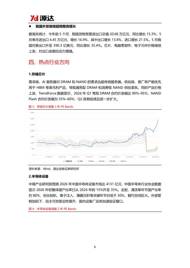源达信息：宏观策略周报-260612_第8页