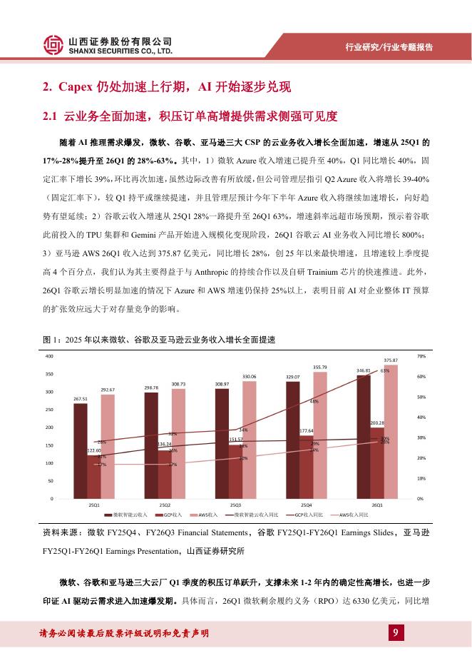 山西证券：计算机专题报告：北美四大云厂业绩复盘：AI逐步兑现业绩，Capex加速上行_第9页