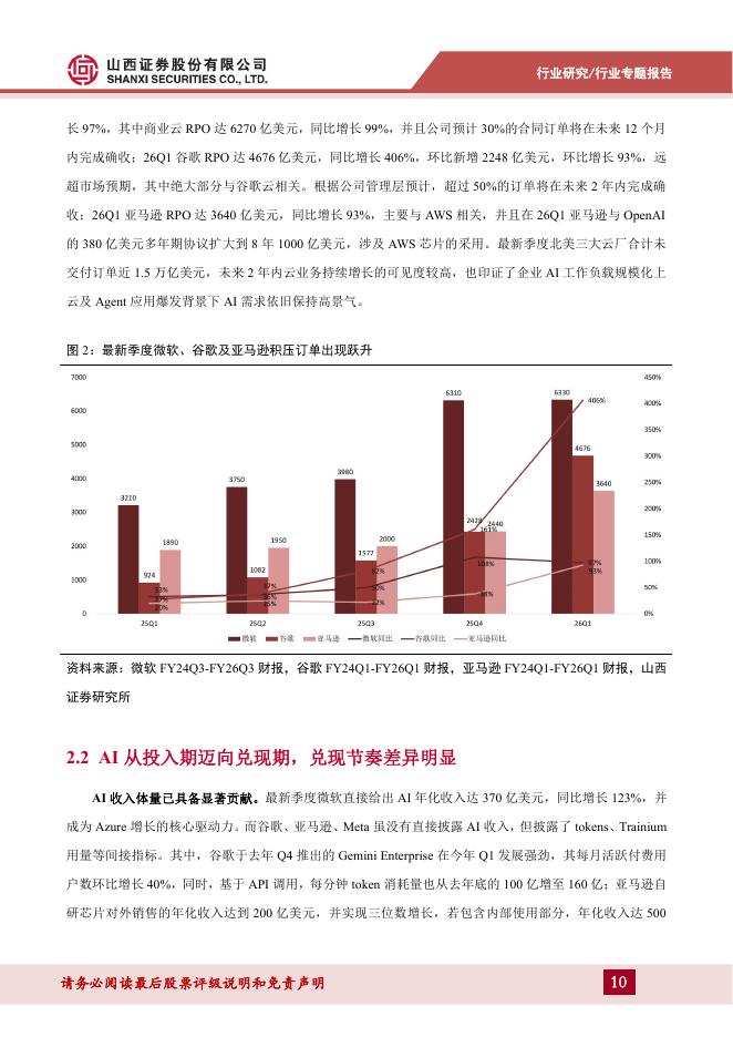 山西证券：计算机专题报告：北美四大云厂业绩复盘：AI逐步兑现业绩，Capex加速上行_第10页