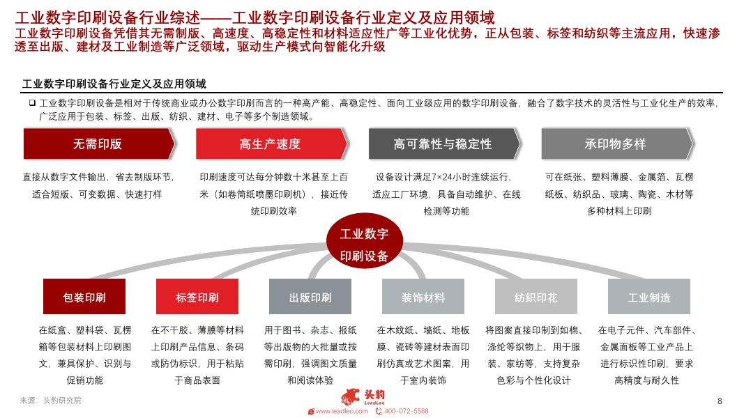 头豹研究院：2025年中国数字印刷市场探析：智能印刷，赋能商业新价值_第8页