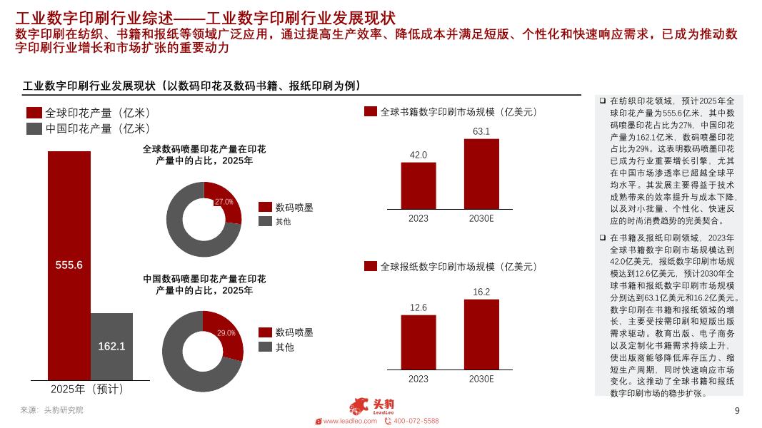 头豹研究院：2025年中国数字印刷市场探析：智能印刷，赋能商业新价值_第9页