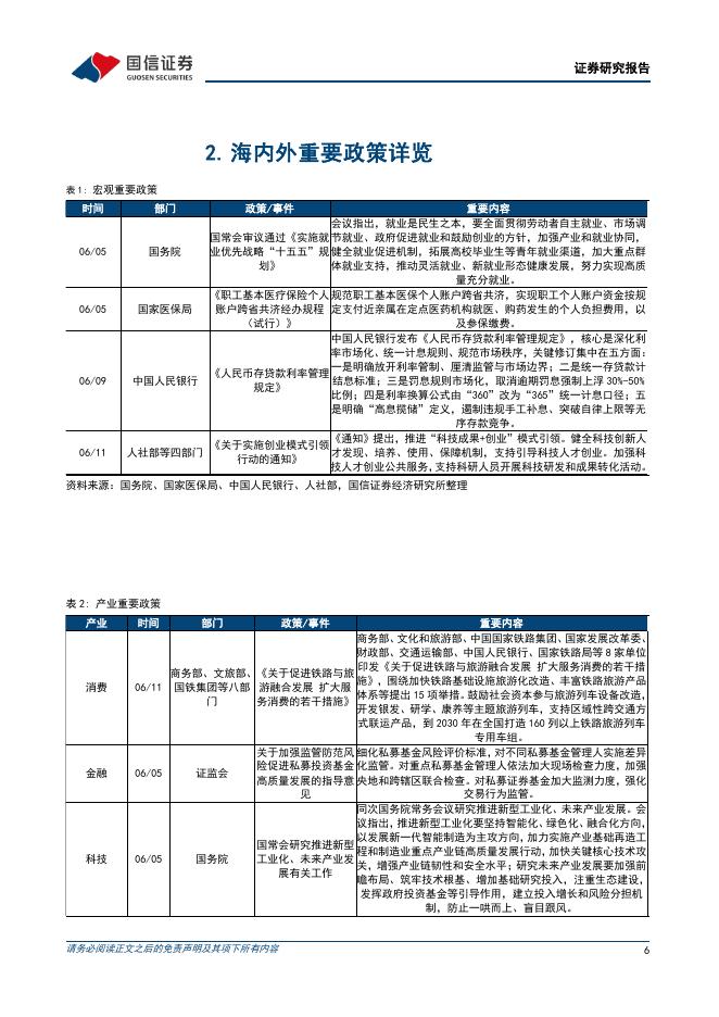 国信证券：策略周报：每周海内外重要政策跟踪：欧盟要求企业避免对华供应链过度依赖-260612_第6页