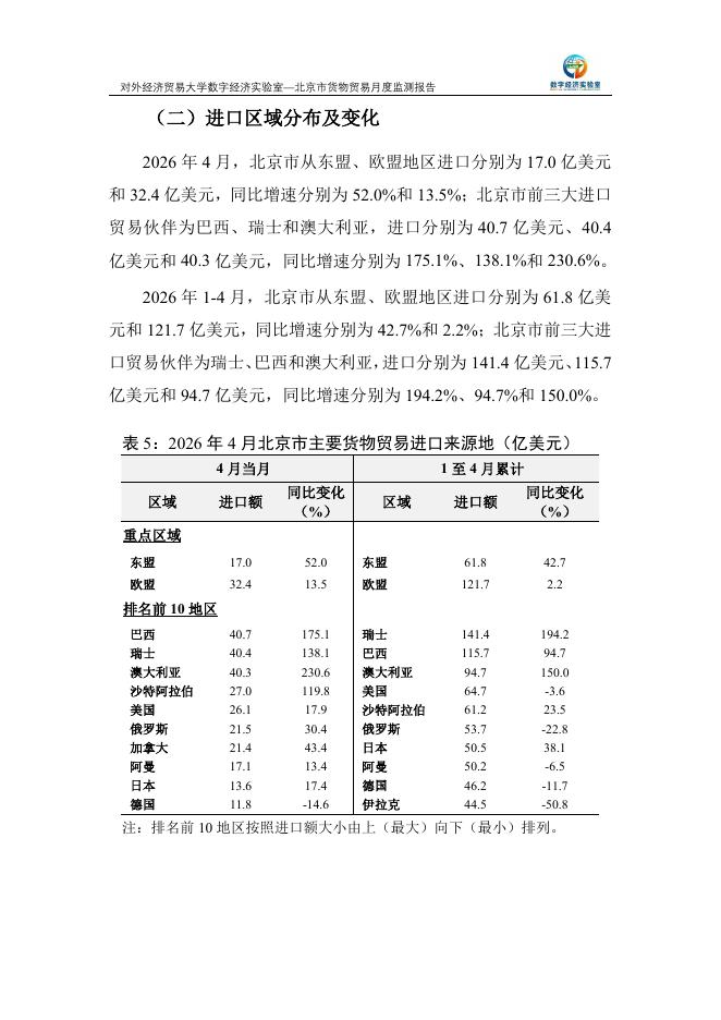 对外经济贸易大学：北京市货物贸易月度监测报告（2026年1-4月）_第6页