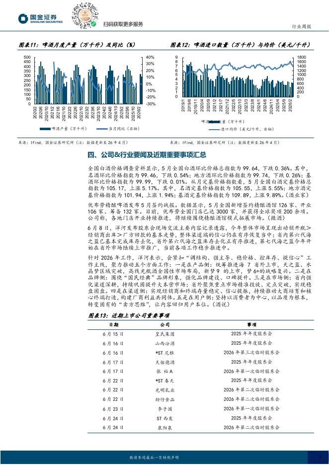 国金证券：食品饮料行业研究：白酒淡季基本面趋稳，关注子板块旺季交易_第7页