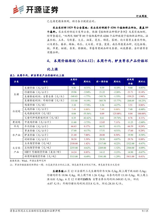 开源证券：农林牧渔行业周报：厄尔尼诺现象确认形成，仔猪价格重回下行值得关注_第9页