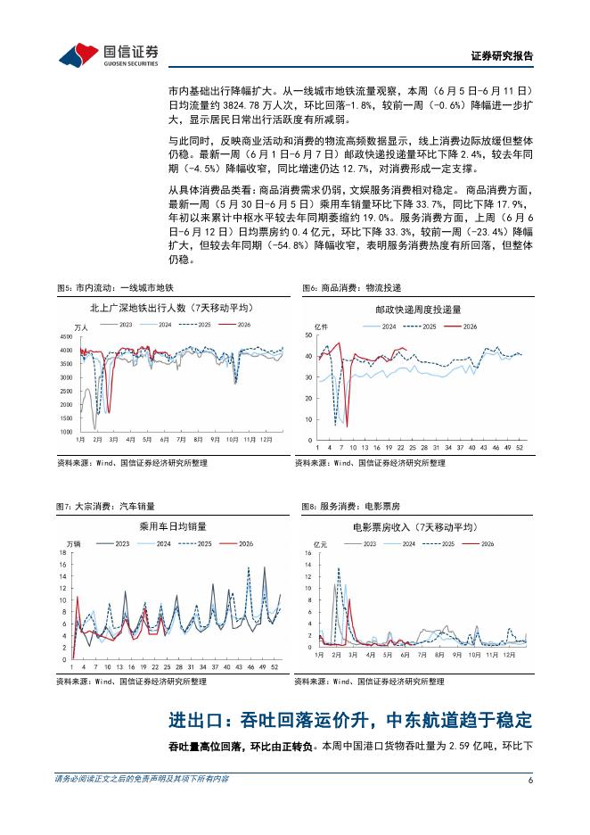 国信证券：宏观经济周报：隔夜暂破1.4%，宽松仍是主基调-260614_第6页