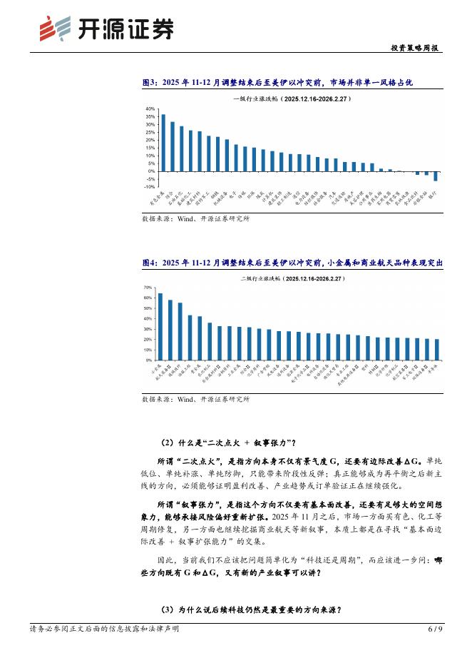 开源证券：投资策略周报：先阶段性再平衡，但长期主线或还是科技-260614_第6页
