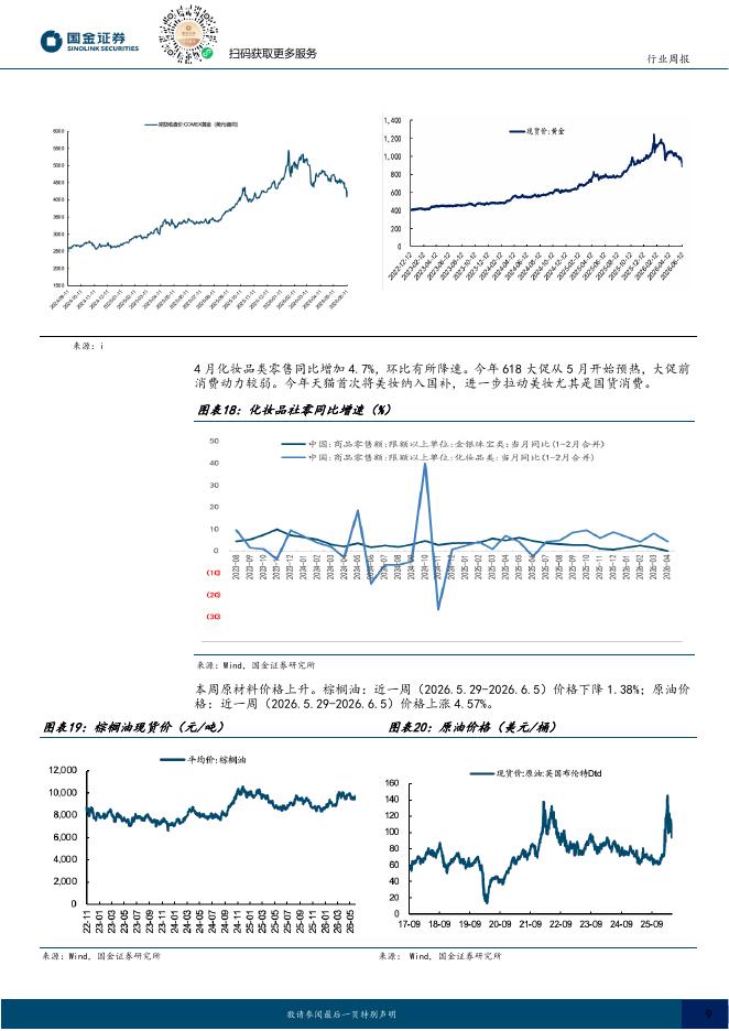 国金证券：耐用消费产业行业研究：5月纺服美护线上GMV增速环比改善，不同品牌表现分化_第9页