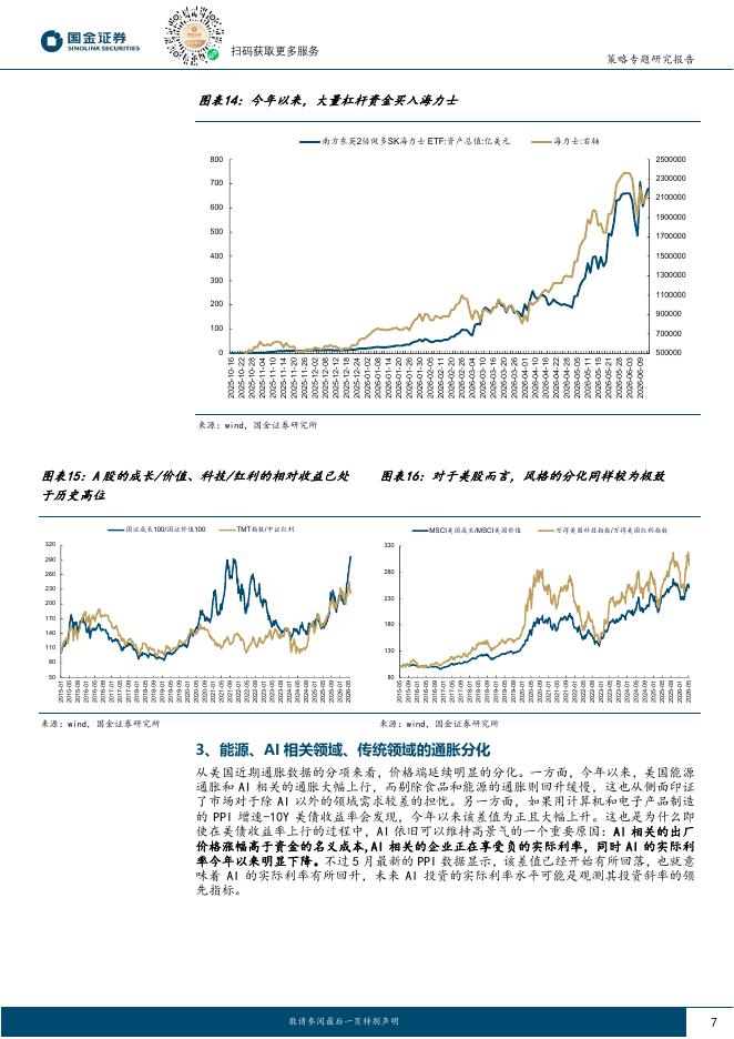 国金证券：A股策略周报：推开旧世界的门-260614_第7页