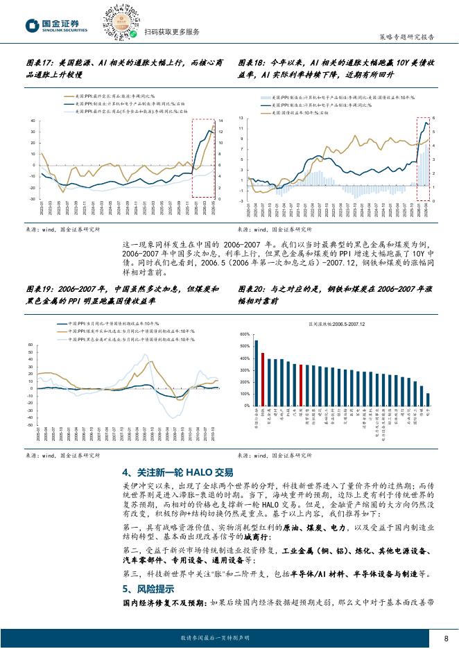 国金证券：A股策略周报：推开旧世界的门-260614_第8页