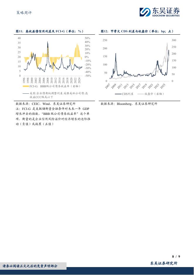 东吴证券：策略周评：判断科技拐点，哪些指标重要，哪些不重要？-260614_第8页