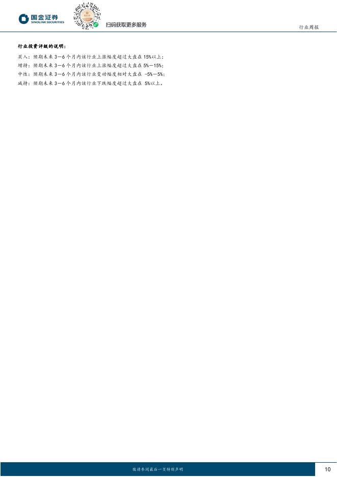 国金证券：通信行业研究：OpenAI与Anthropic竞速IPO及客户，中国2万亿AI基建启航_第10页