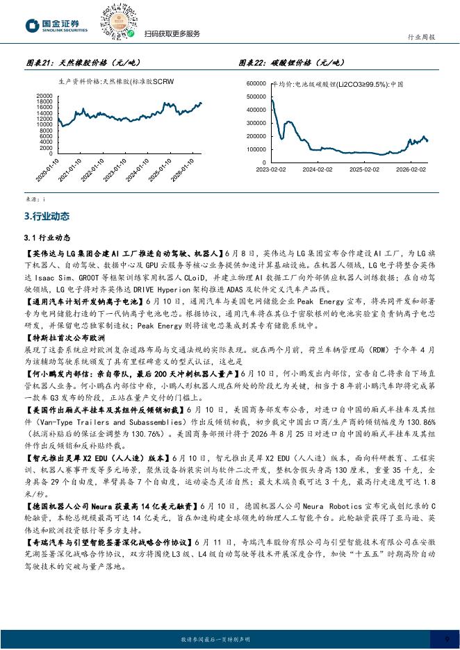 国金证券：汽车及汽车零部件行业周报：工信部第408批新车申报，赛豆科技发布AI汽车品牌AIVA_第9页